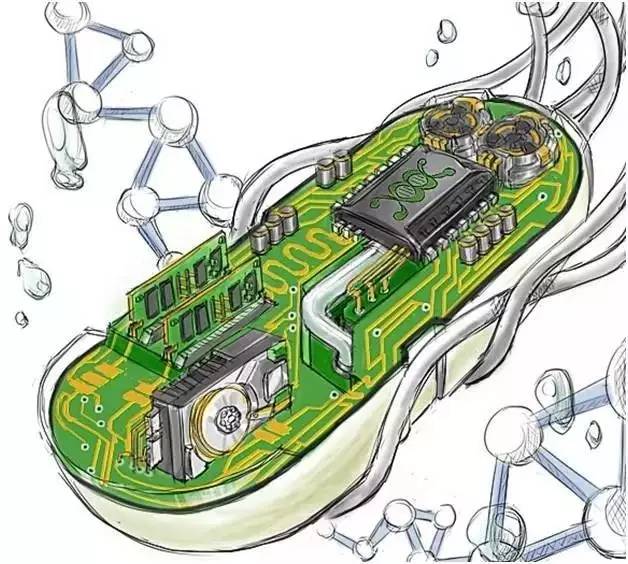 美国公布《2016-2045年新兴科技趋势》报告 确定24个新兴科学和技术趋势