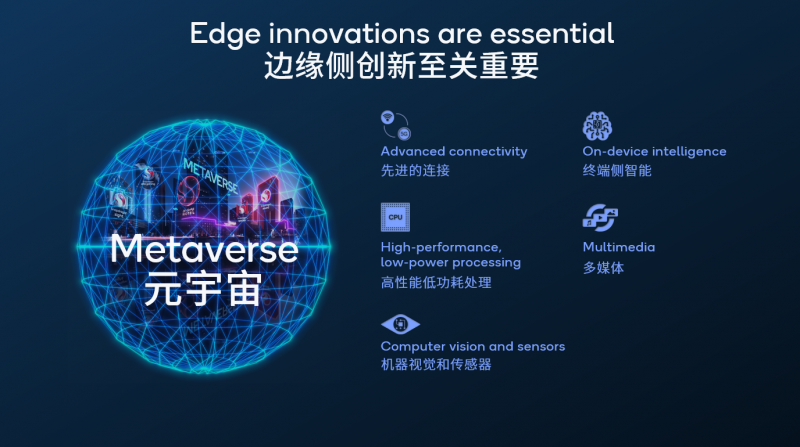 高通公司总裁兼CEO安蒙：元宇宙推动全球创新和经济增长